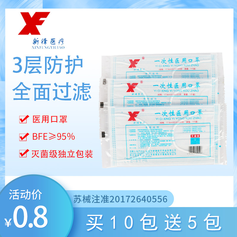 Xinfeng Medical Disposable Medical Mask on the third floor contains…