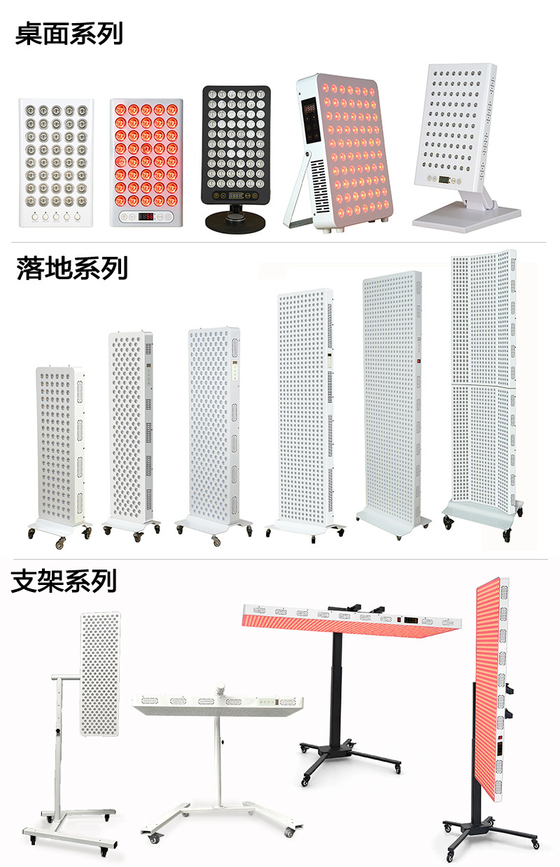各系列