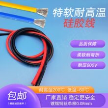 ��ܛ�͸ߜع��z��468101214161820AWG�늳غ�ģ����Դ��܇�߉���