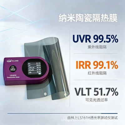 Ultra-high-definition nano-ceramic car window film, Automotive Film - black-uhd-sk50100
