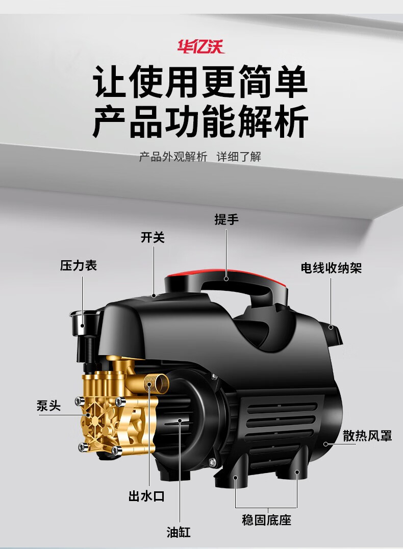Hua Yiwo Car Washer High Pressure Water Gun Pump 220V Household Portable Car Wash Artifact High Power Cleaning Machine