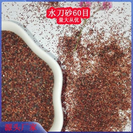 其他非金属;天然磨料;其他磨料