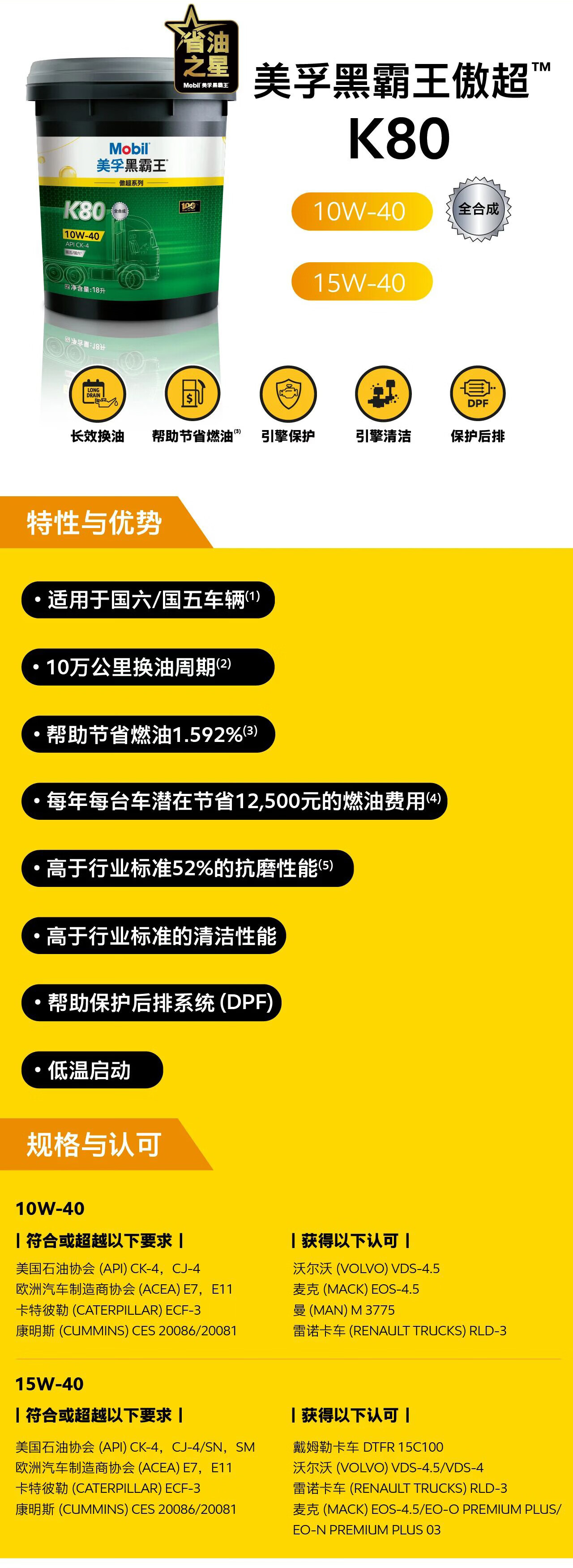 Mobil Black Panther Aocao K80 CK-4 15W-40 Fully Synthetic Heavy-Duty Diesel Engine Oil National VI 18L/barrel