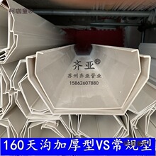PVC����ܜ����ܜ���ˮ��160��ˮ����̨�̨�Nֲ�L����������̫��