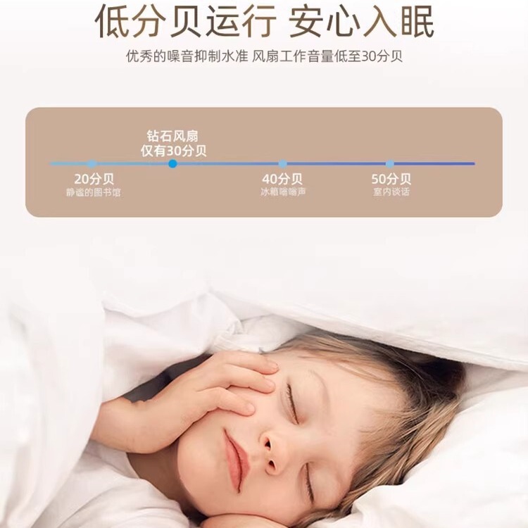 軽奢型インビジブルファンライト リビングホールメインライト 寝室ルームダイニング 静音可変周波数 家庭用シンプルシーリングファンライト|undefined