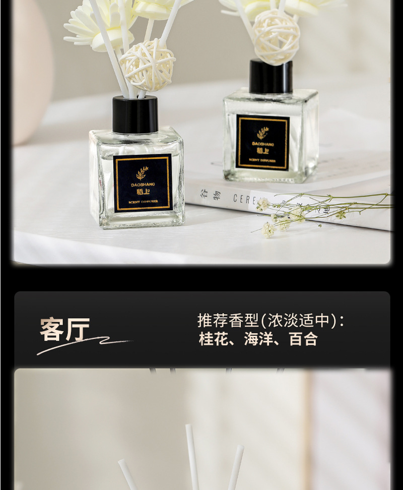 白杆子香薰描述_06