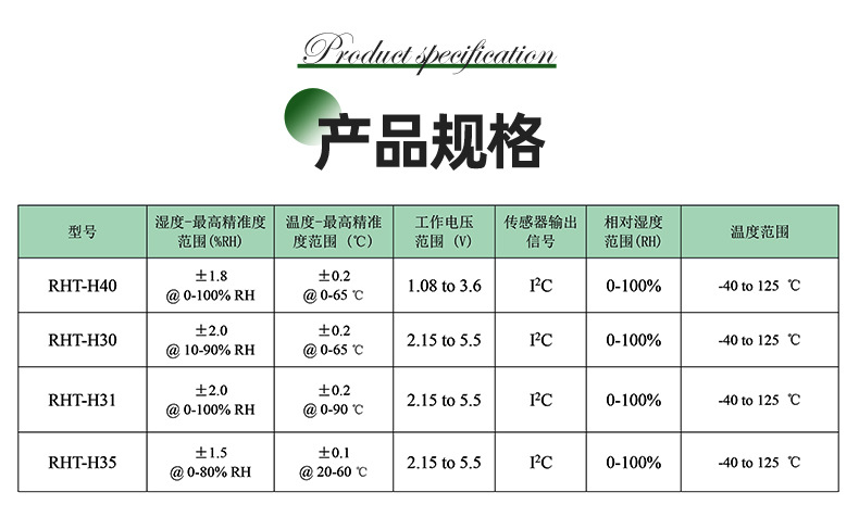 HTP101 双航插探头