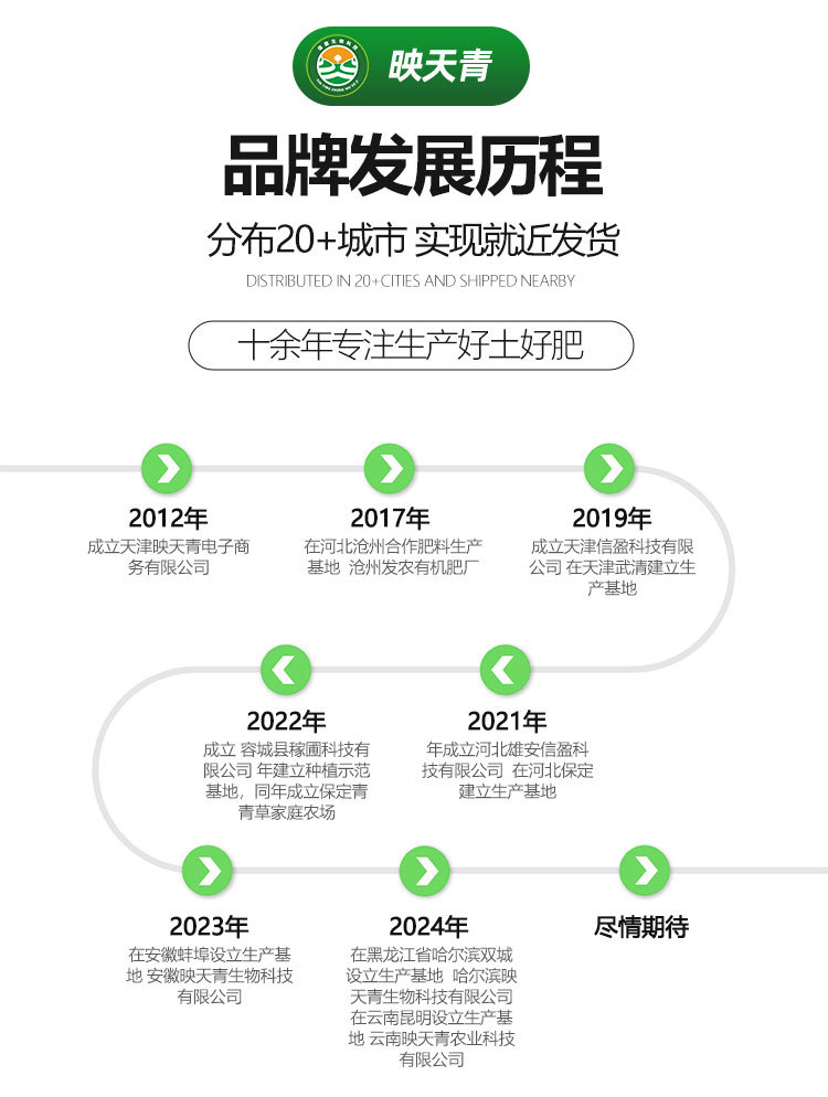 O1CN01sF6acA1Ti7UOF4OeF_!!2200740822415-0-cib.jpg?__r__=1726041651268