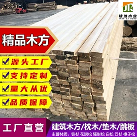 木质型材;原木