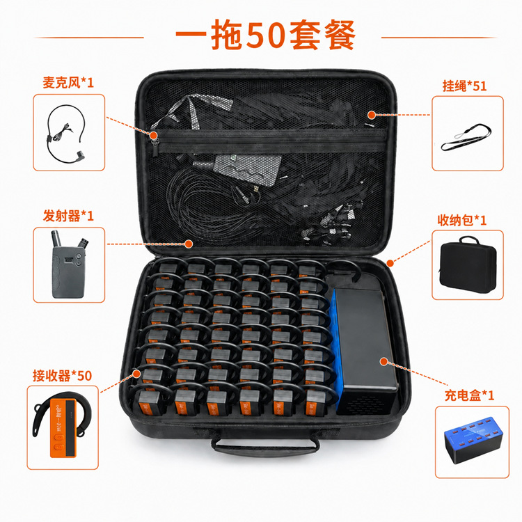 �����ι����λ���Ӵ�ͬ�����뽲���� ������ҵ����һ�Զི����