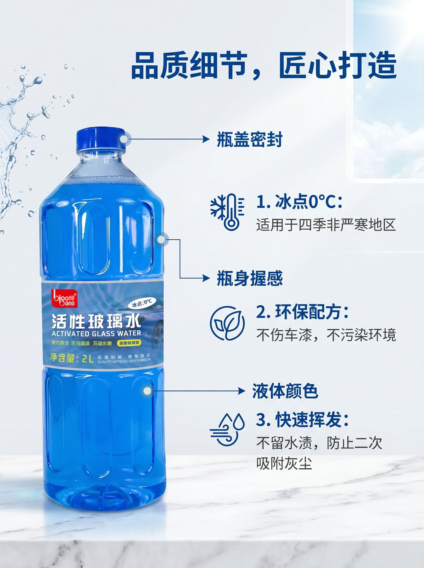 Promoted as 2L Glass Cleaner 0 Degree, Car Wiper Fluid for Removing Oil Film and Insect Marks, Glass Cleaning Agent Factory