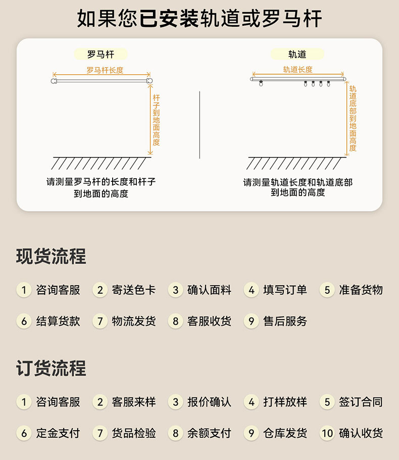 1688测量&售后_03