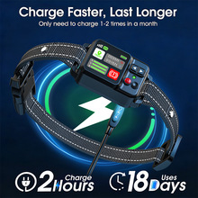 ����GPS������Ӈ��ڟo�����ڹ����ґ����ˮ���G늓��ȦӖ����