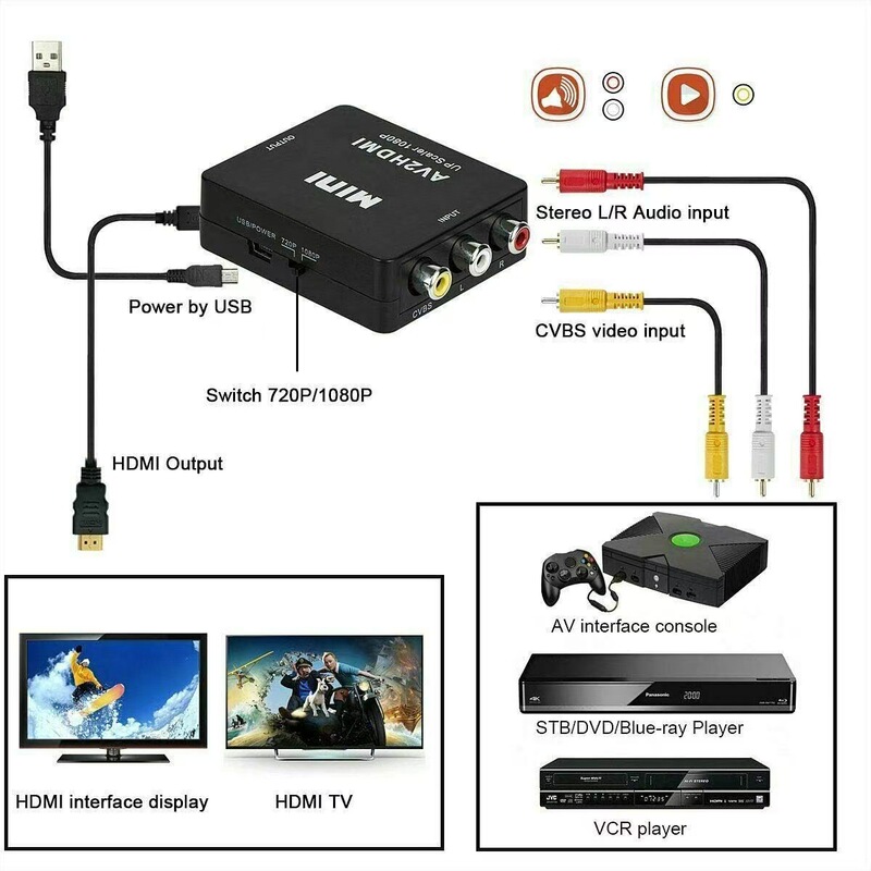 Av変換hdmi変換器ミニav to hdmi hdビデオ変換器av 2 hdmiホワイトボックス|undefined