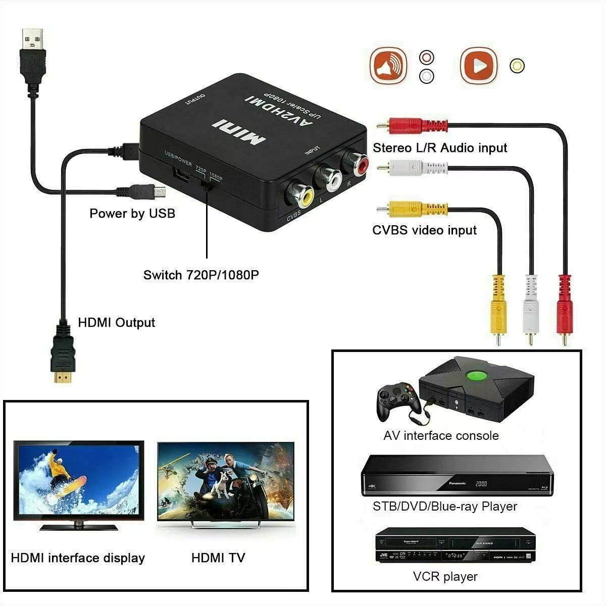 Преобразователь AV в HDMI мини AV в HDMI, конвертер высокой четкости видео AV2 HDMI, маленький белый корпус