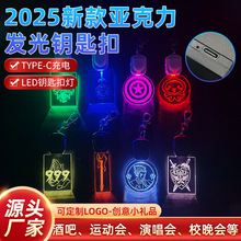 �߲ʰl��耳׿ے����type-c��늿ʾ�������쉋����YƷ�o��Ʒ