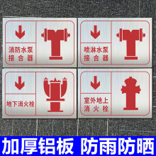 ˮ�ýӺ������R����������˨��������Ƶ����ܱ÷��Y��ָʾ����