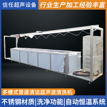 ���ʽ������ϴ�C�ܵ��������댧�w��Ƭ�Cе���������ϴ�C