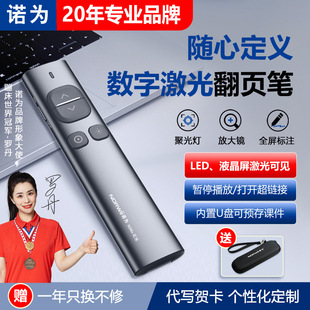 �Z��N96 Spotlight���ⷭ�ppt�b�عP�̎��ö�ý�wͶӰ�P��늏S��