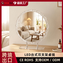 �羳LED̨ʽ�p֧�ܻ��y�R���������a���R��������������y�R����