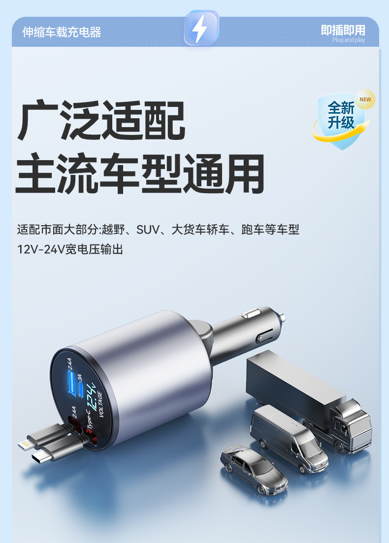 Car Charger 100W Super Fast Charging Dual-Line Flash Charging Retractable Car Charger Factory Wholesale