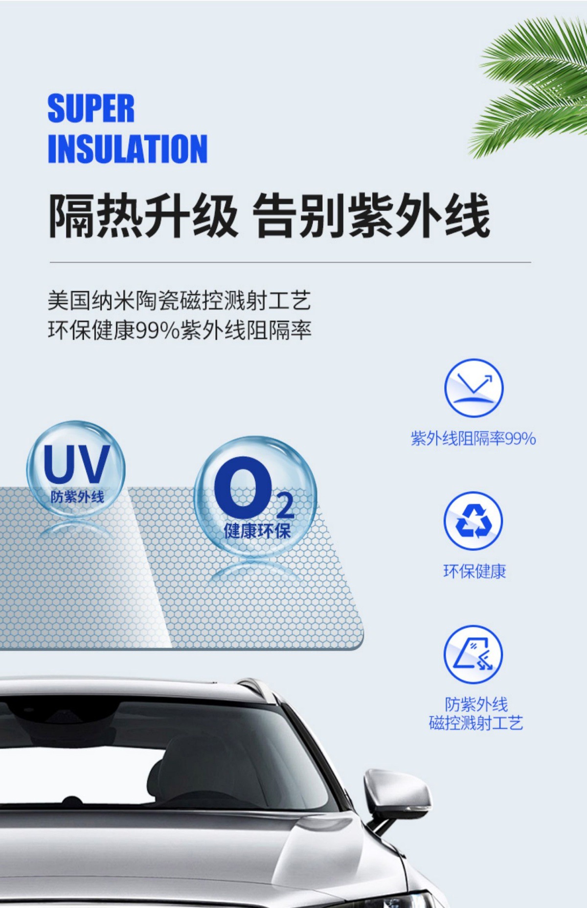 2025 Jietu Traveler Special Film, Full Car Window Film, Heat Insulation, Sun Protection and Explosion-Proof Front Windshield Solar Film