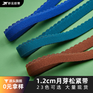 �F؛��߅�����ɾo����ɫ�X߅���¼玧���b��������߅1.2�ɾo��