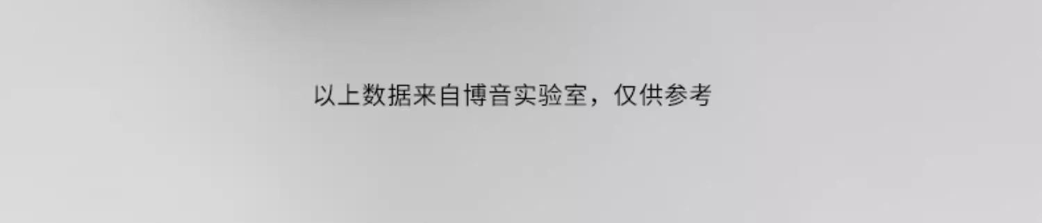 Car Supplies Cleaning Soft Glue Car Interior Cleaning Mud Multi-Functional Notebook Gap Home Window Groove Keyboard Sticky Dust
