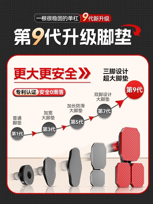 厂家批发高承重三点支撑儿童成人健身运动器材免打孔单杠家用室内|undefined