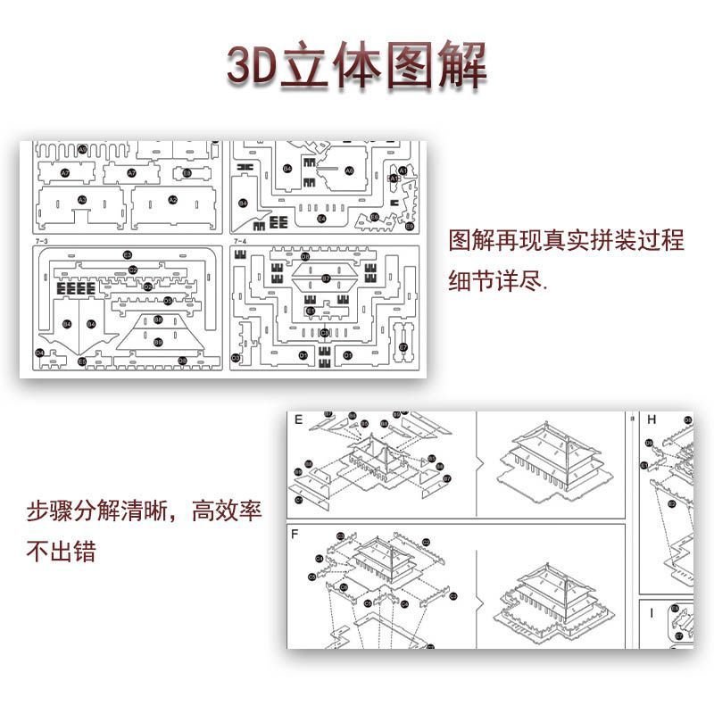ショベルレーザー切断木製立体シミュレーションパズル機車模型幼児知育パズル玩具|undefined