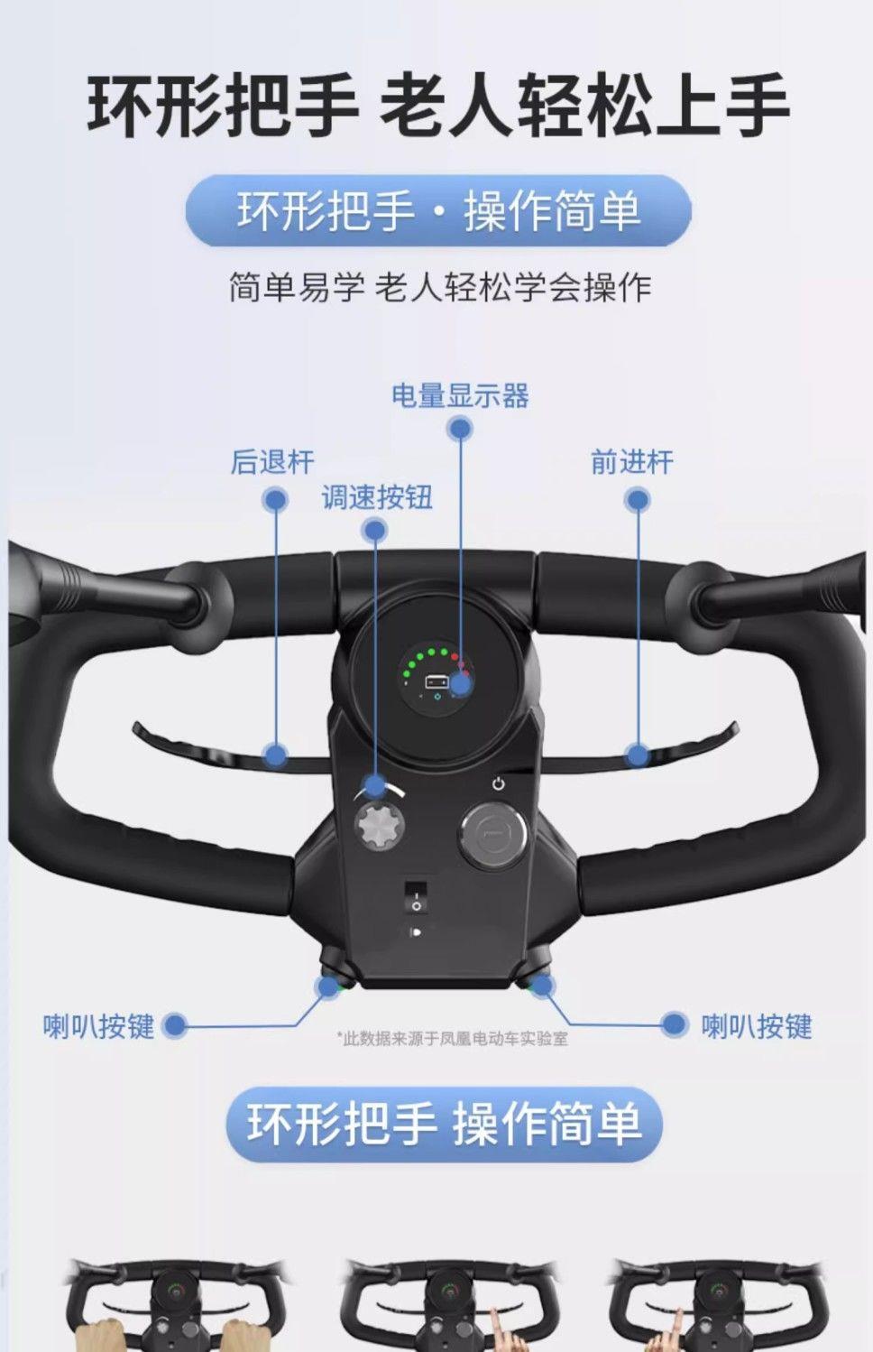 Elderly Mobility Scooter, Four-Wheeled Electric Scooter for Daily Use, with Cup Holder, Shock Absorption, Foldable Electric Scooter for the Elderly