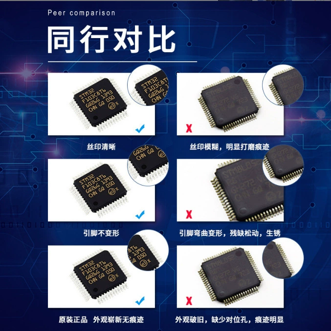 Оригинальный подлинный STM32F103RCT7 упаковка LQFP64 32-битный микроконтроллер одночиповый новый чип