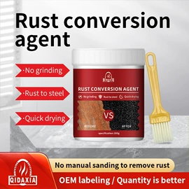 内墙涂料;金属漆;防水涂料