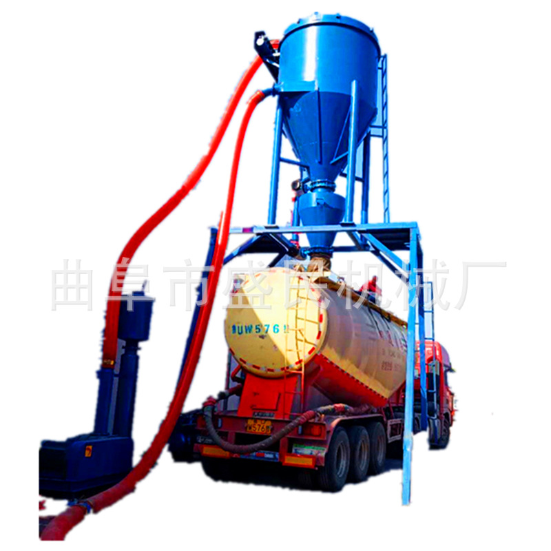 适用领域广泛电厂气力输送机烟道清灰机粉煤灰装车机