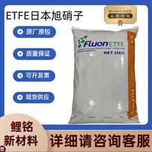 ETFEձC-55AP/AXP C-88AP/AXP/AXMPD  늾D