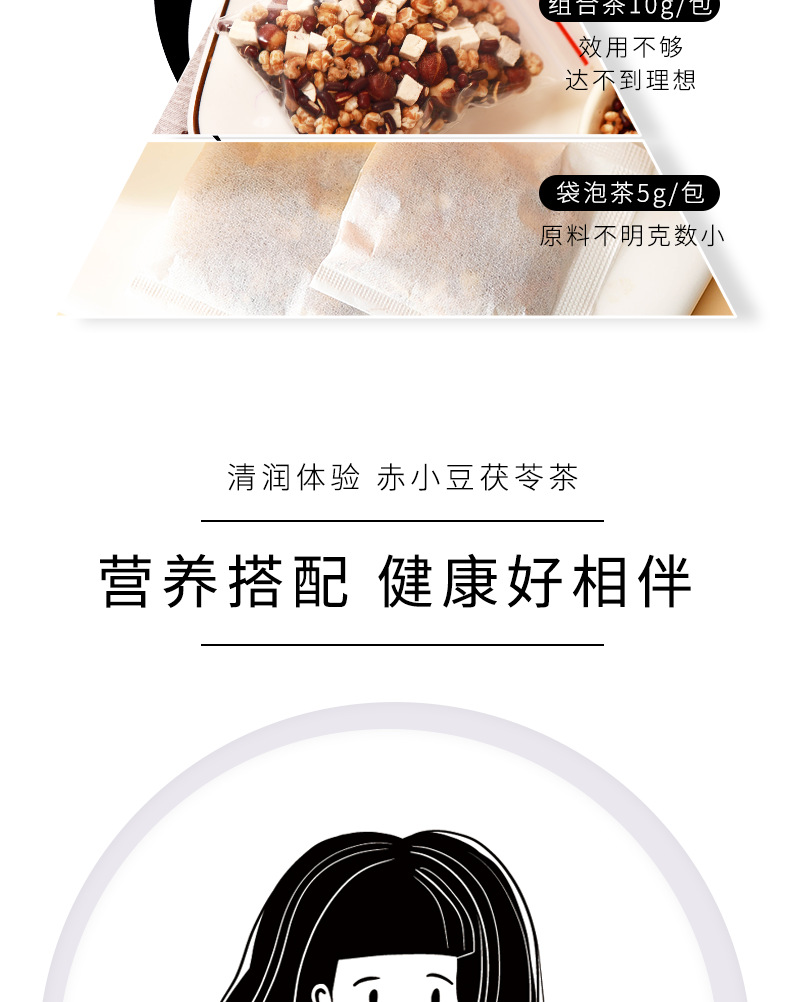 Adzuki Bean Coix Seed Poria Herbal Tea Chi Xiao Dou Yi Mi Fu Ling Tea 300g Dampness Relief Blend for Summer Wellness preparation
