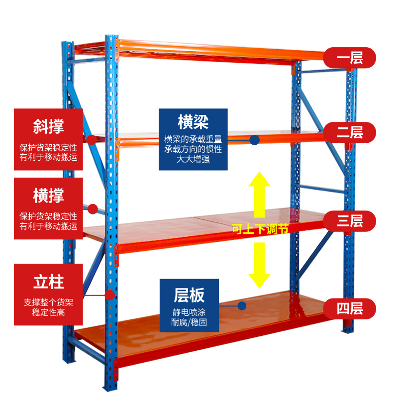 Estanterías de almacenamiento para almacenes, estanterías de almacenamiento de cuatro niveles, estanterías de hierro, almacenes, almacenamiento para oficinas en casa, estanterías de entrega rápida de múltiples niveles con capacidad de carga.