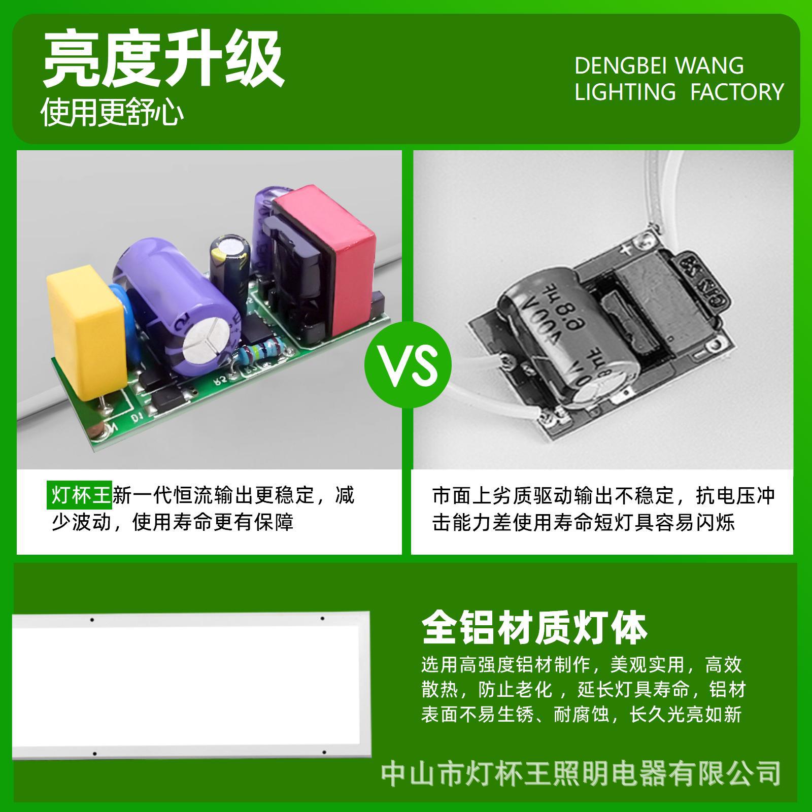 IP65 impermeable 300 * 1200 led limpio lámpara de placa plana sin polvo taller de alimentos hospital cubierta abierta techo