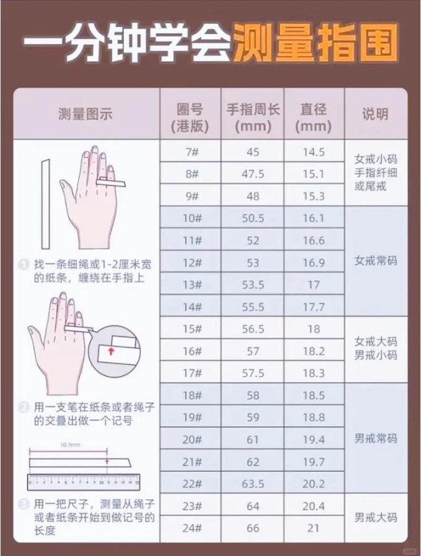 用好珍珠  天然珍珠戒指女2mm小米珠淡水珍珠指环食指叠戴高级感|undefined