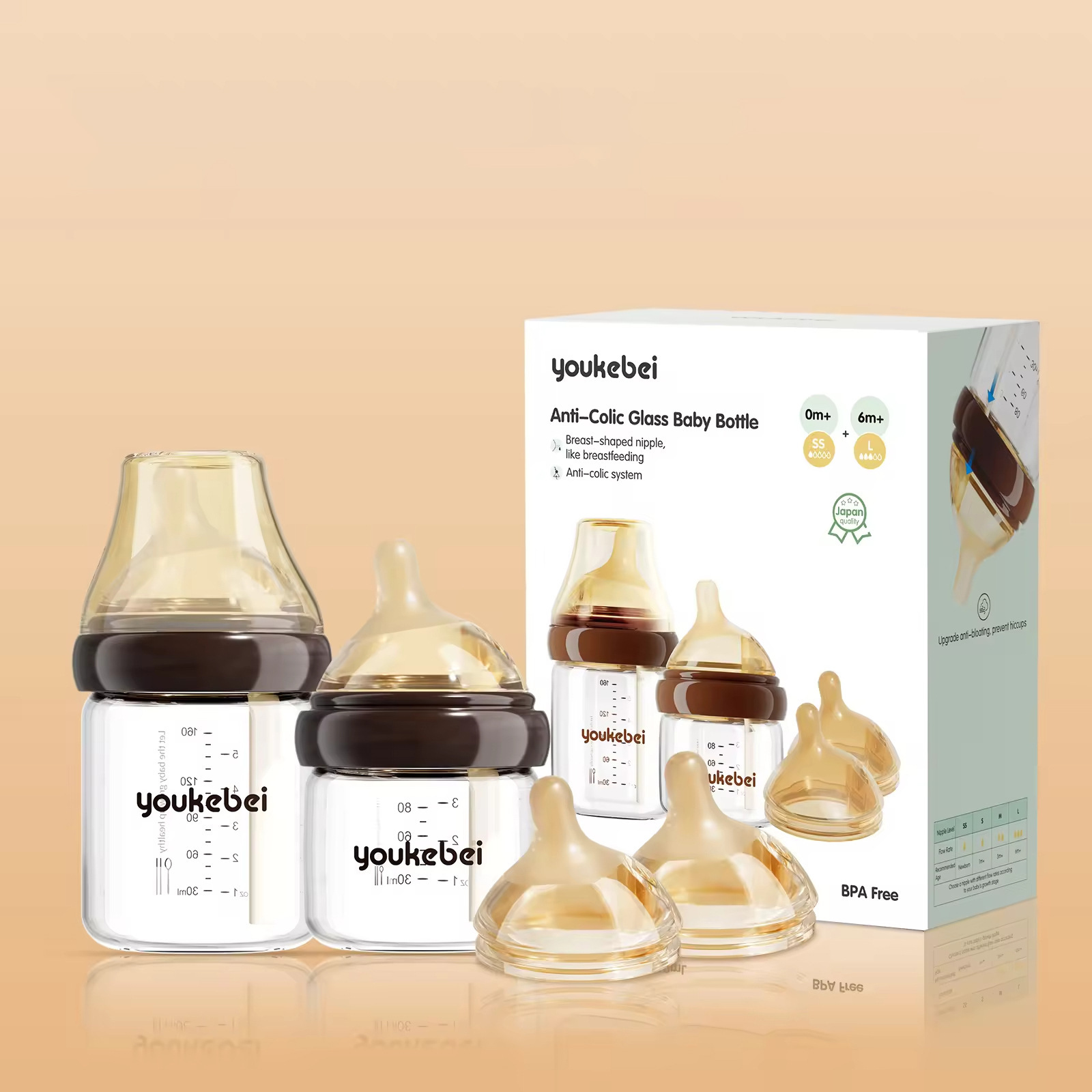 카키색 - 영문 포장 [80+160ML 2개입] + SS 사이즈 젖꼭지*1 + S 사이즈 젖꼭지*1