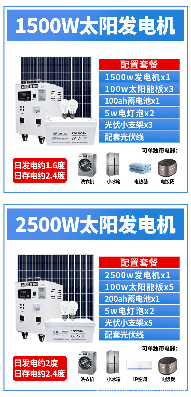 太陽能發(fā)電系統(tǒng)詳情1370板_03.jpg
