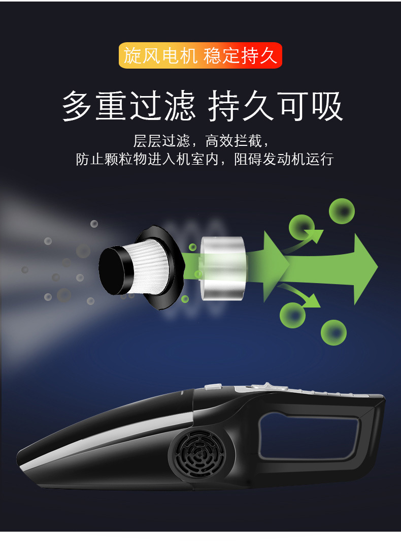 Car Vacuum Cleaner Portable Handheld Car Vacuum Cleaner Car Super Powerful Mini Vacuum Cleaner High Power Wholesale