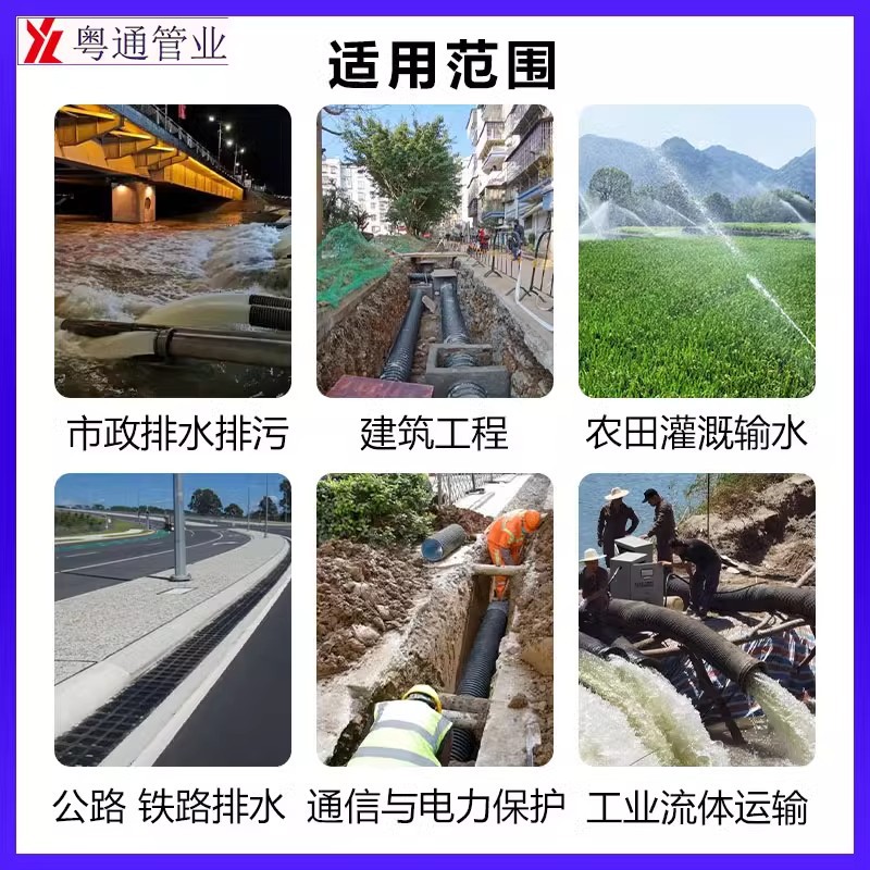 HDPE water supply pipe, agricultural irrigation, drinking water pipe, large-diameter drainage pipe, 