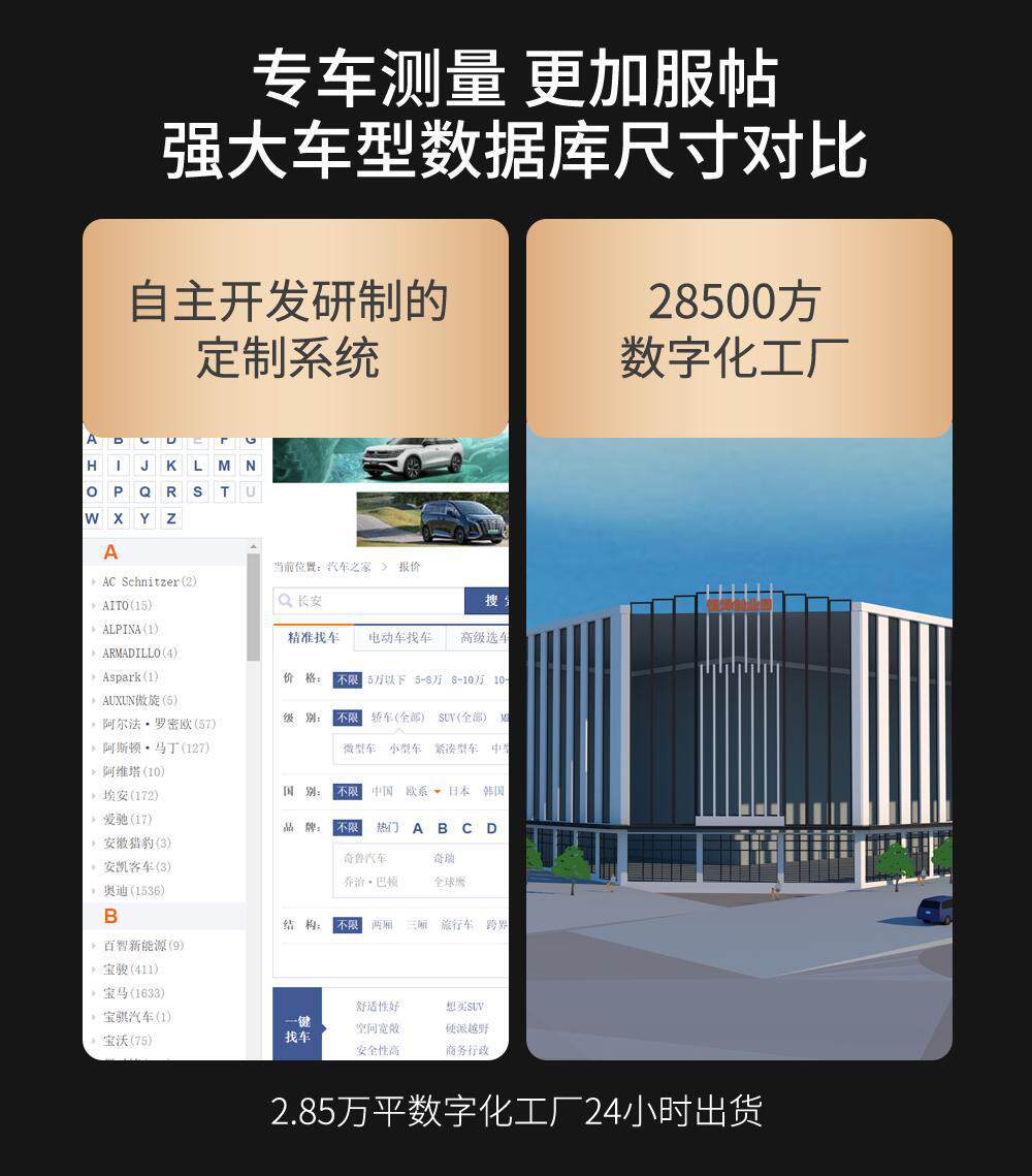 Tpe Car Floor Mats Byd Song Plus Dmi Semi-Enclosed Plus Ev Carpet 21-25 Models High-End Starry Sky Carpet