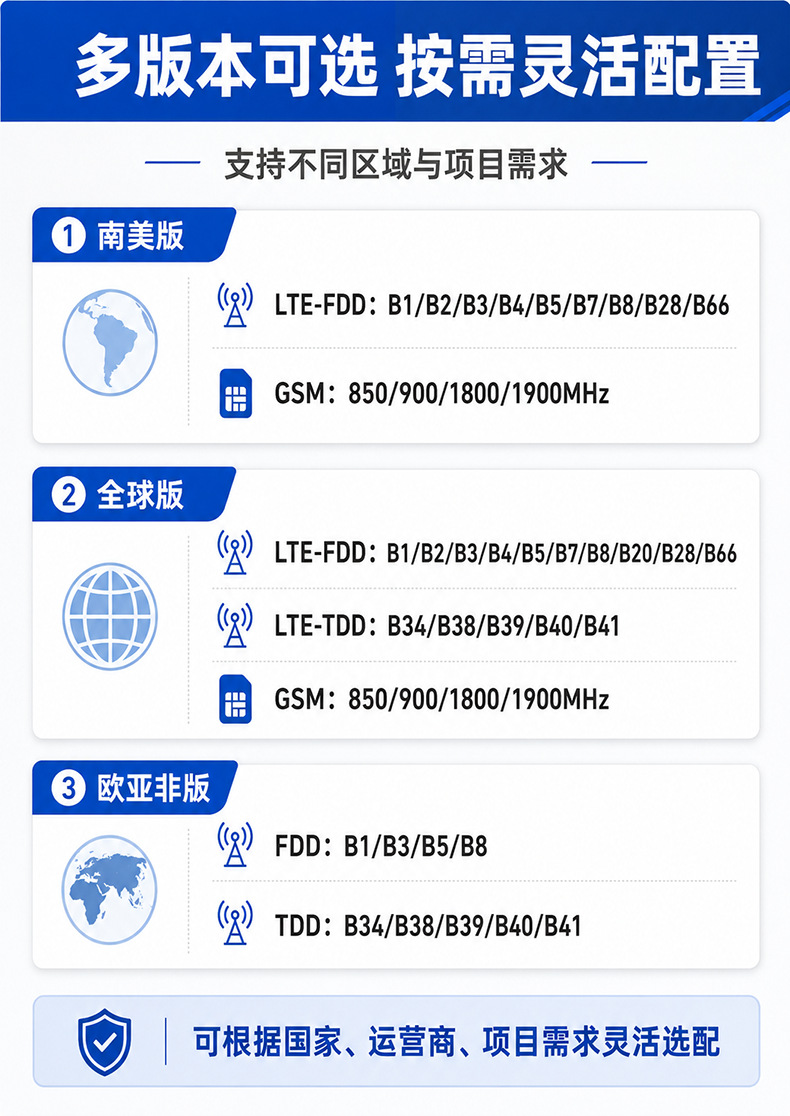 4G full-network GPS tracker for electric vehicles, Beidou tracker for motorcycles and electric scooters, vehicle-mounted anti-theft locator