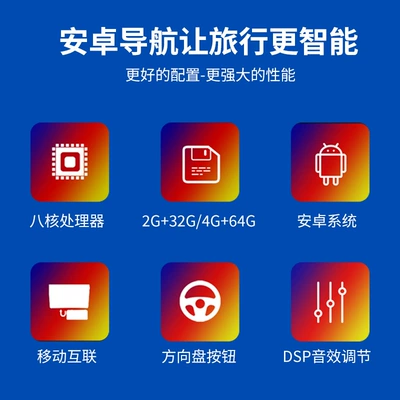Dingwei Ts18 4+64 Car display