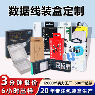 ���Ɣ������_���֙C��늾����a�aƷ�Դ�����b���ӿ羳��������
