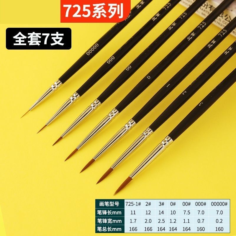榭得堂725/537日本尼龙毛勾线笔平头00000#特细面相笔模型上色笔|undefined