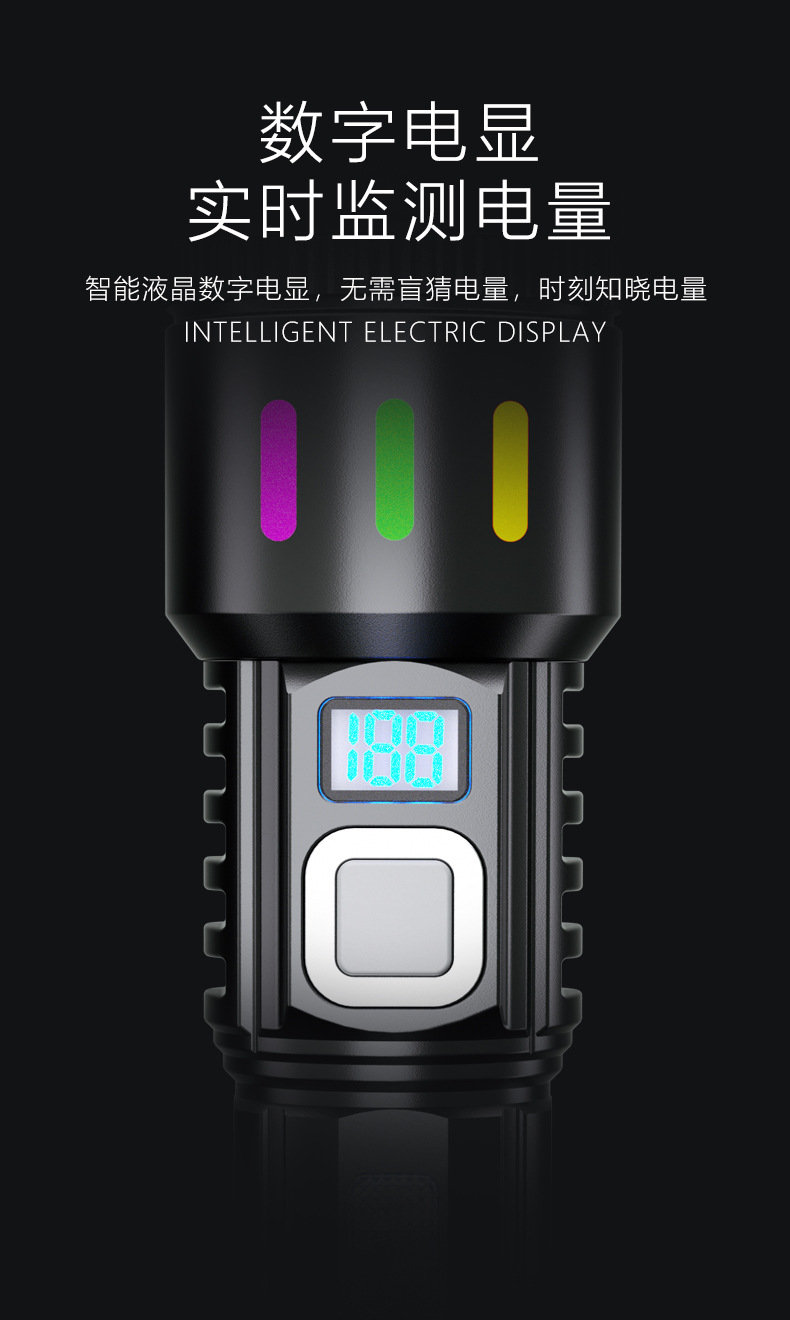 Cross-Border Outdoor High-Intensity Flashlight, White Laser Aluminum Alloy Flashlight, Long-Lasting Battery, Electric Display, Zoomable Handheld Flashlight