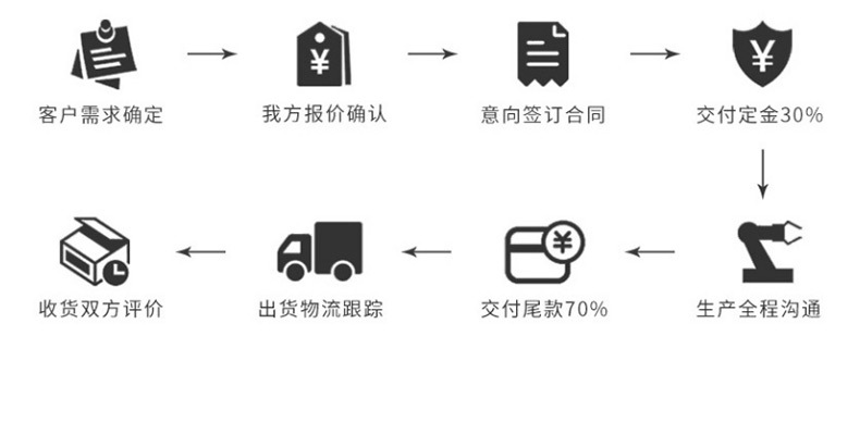 企业微信截图_1618038207404_13